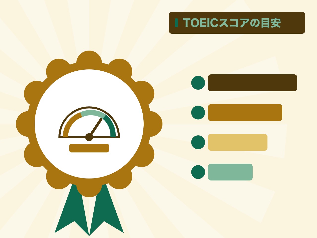 TOEICスコアの目安を表す絵を、分野の色と模様の上に置いたイラスト