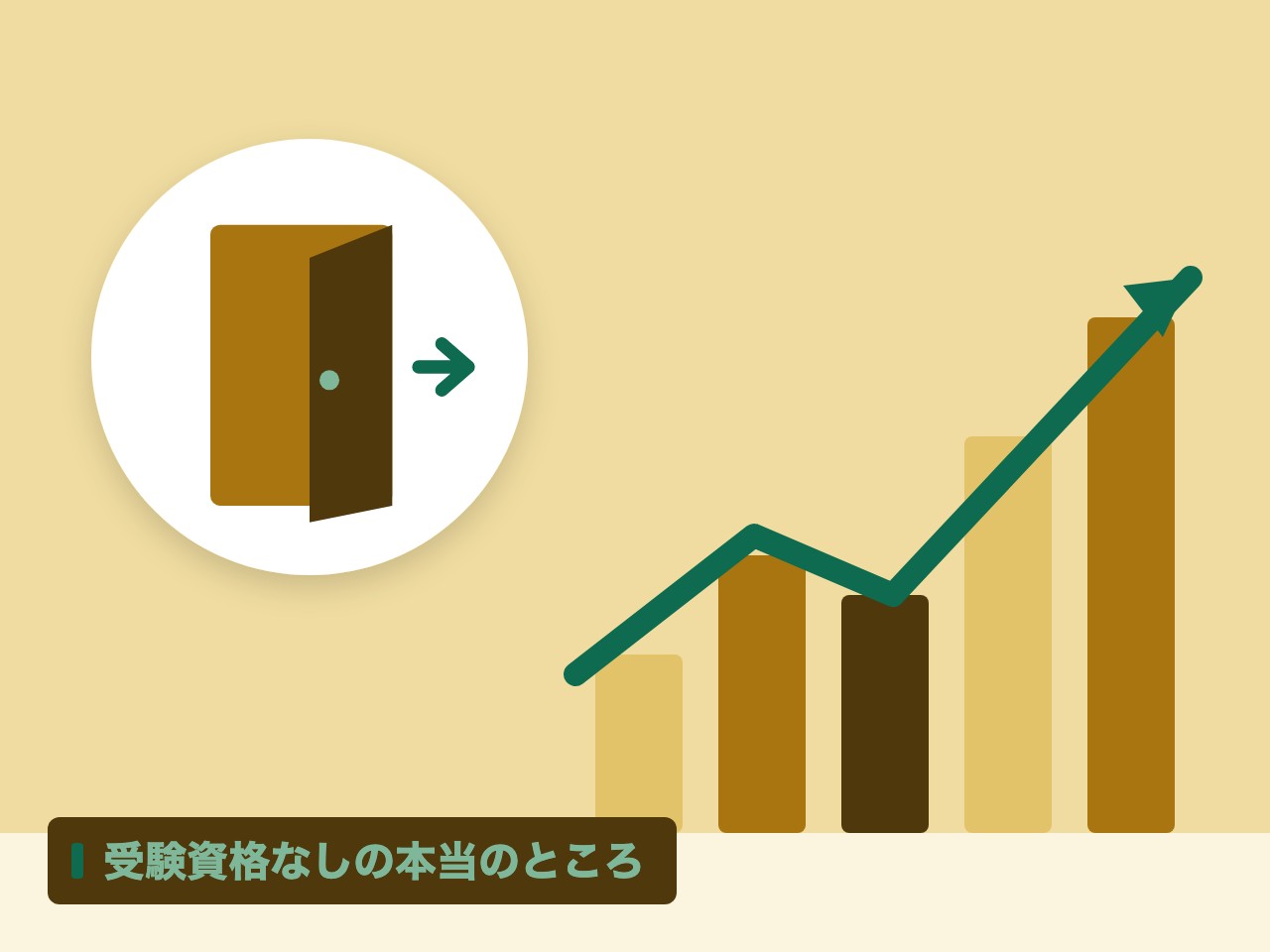 受験資格なしの本当のところを表す絵を、分野の色と模様の上に置いたイラスト