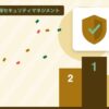 情報セキュリティマネジメントを表す絵を、分野の色と模様の上に置いたイラスト