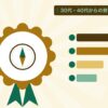 30代・40代からの資格を表す絵を、分野の色と模様の上に置いたイラスト