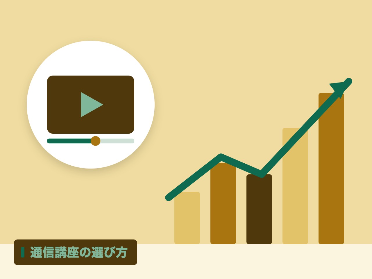 通信講座の選び方を表す絵を、分野の色と模様の上に置いたイラスト