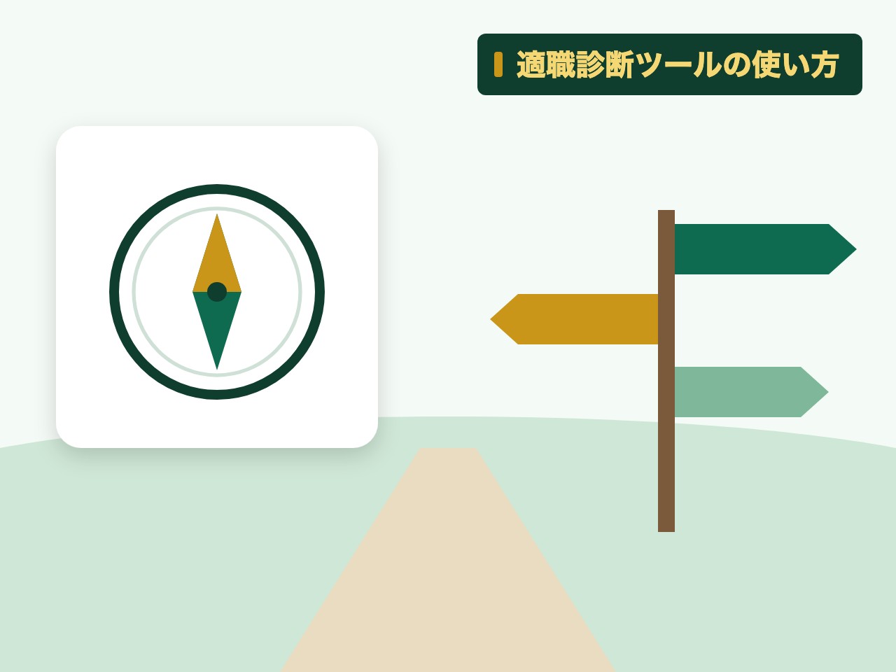 適職診断ツールの使い方を表す絵を、分野の色と模様の上に置いたイラスト