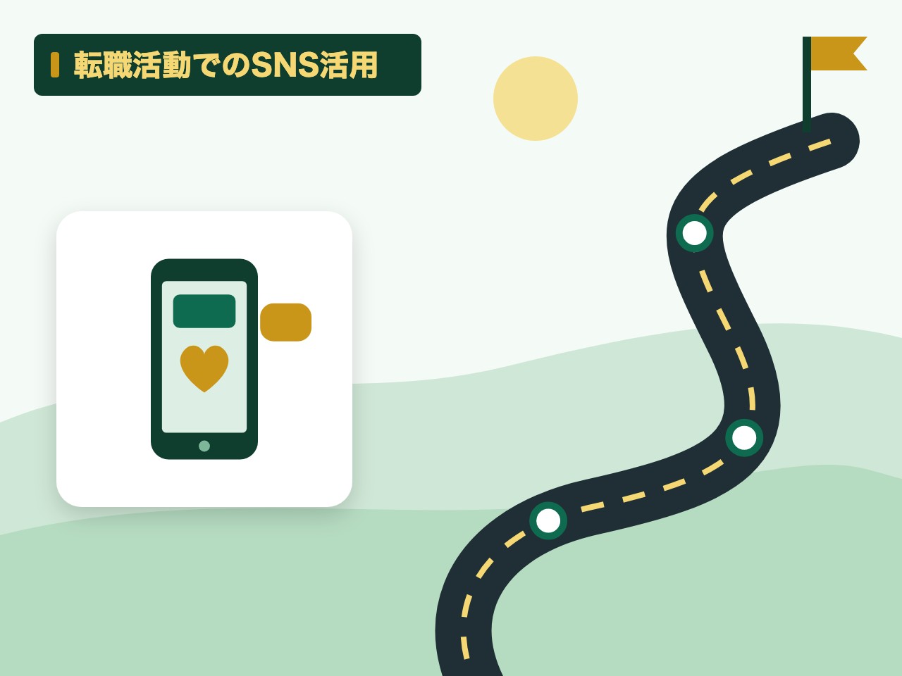 転職活動でのSNS活用を表す絵を、分野の色と模様の上に置いたイラスト