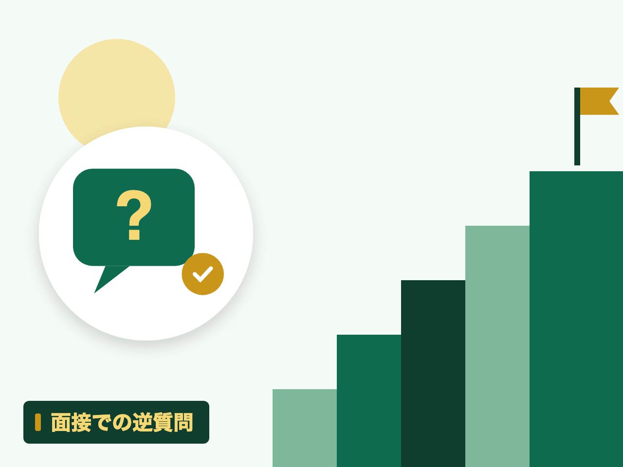 面接での逆質問を表す絵を、分野の色と模様の上に置いたイラスト