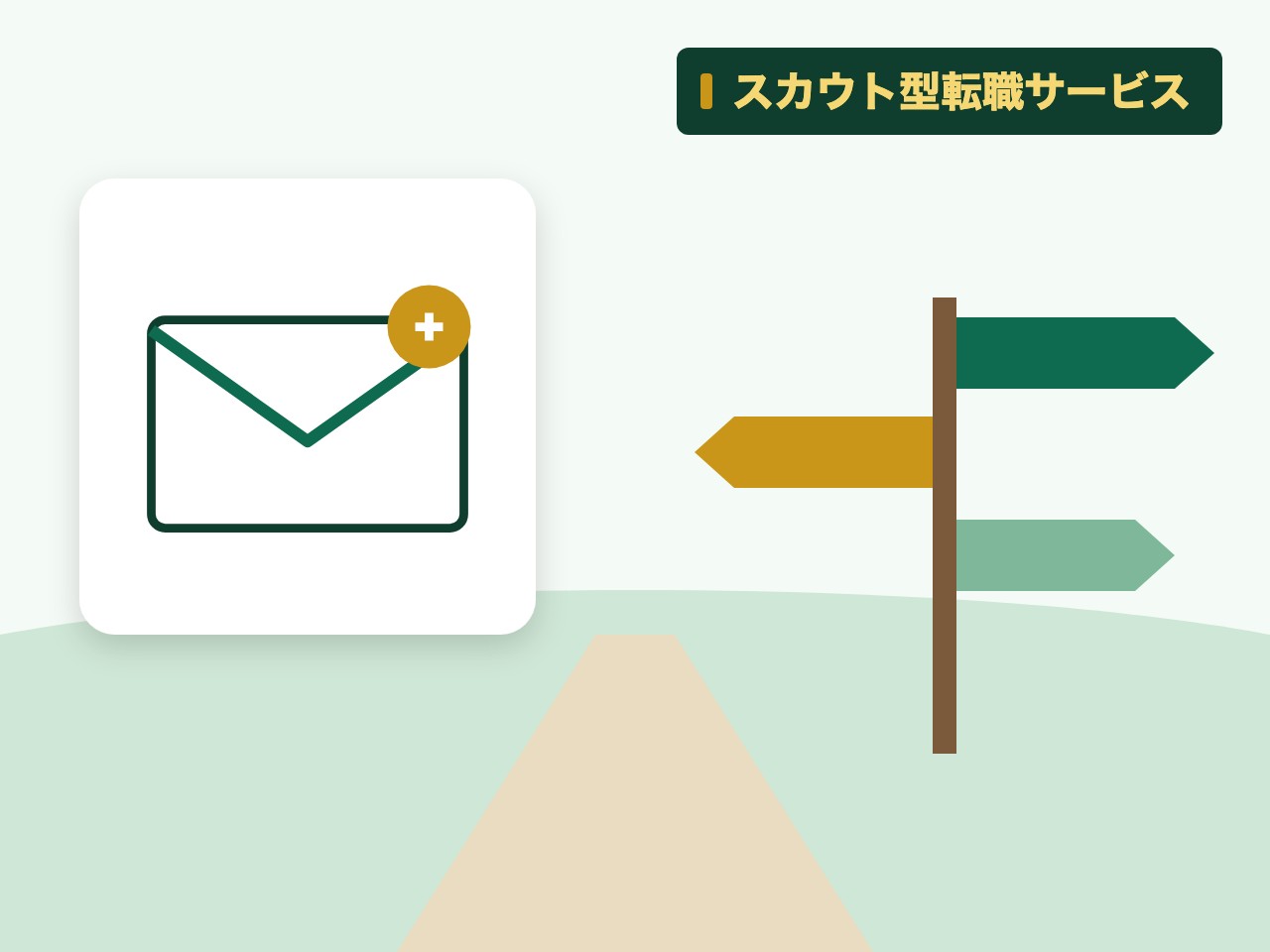 スカウト型転職サービスを表す絵を、分野の色と模様の上に置いたイラスト