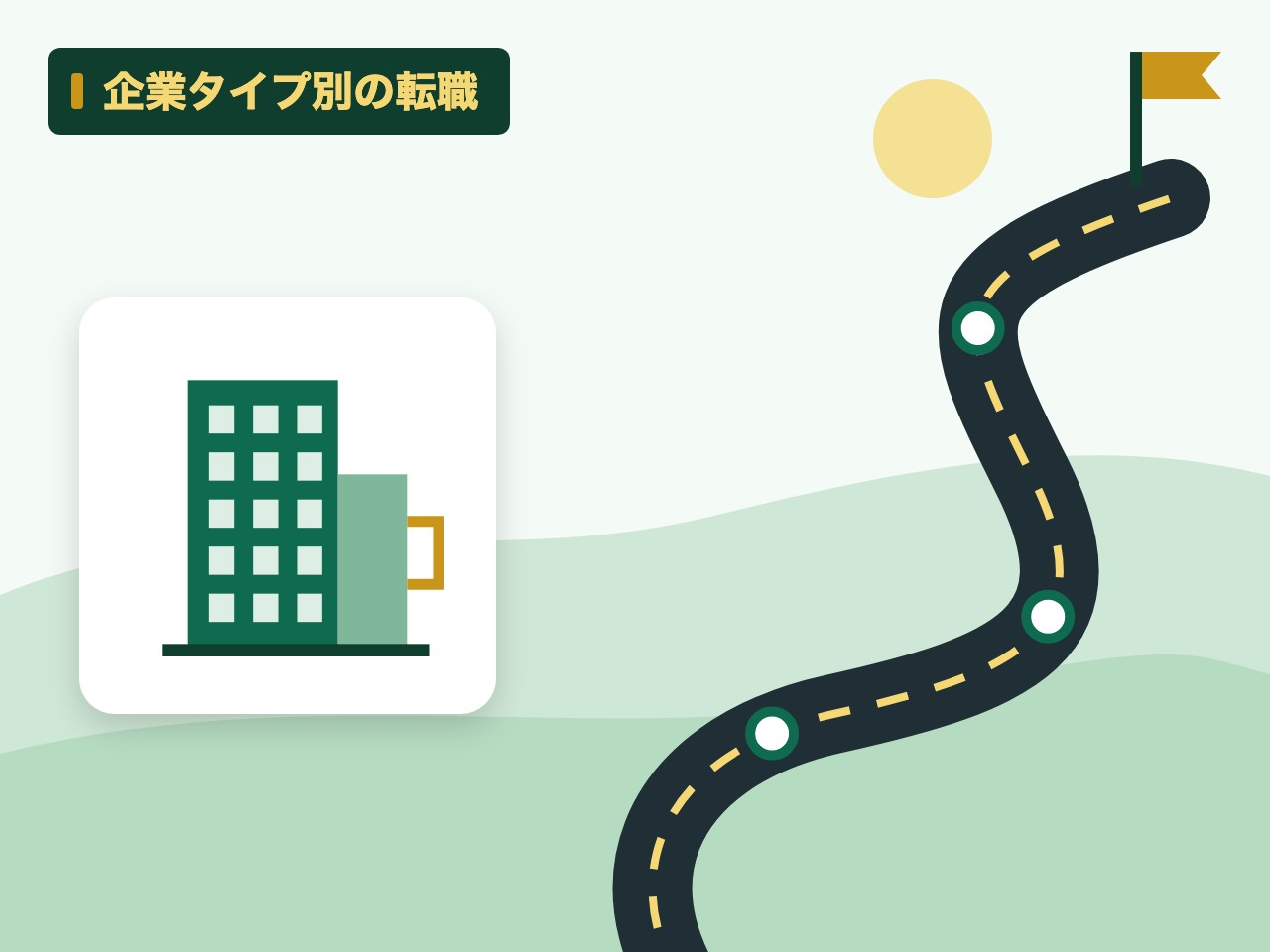 企業タイプ別の転職を表す絵を、分野の色と模様の上に置いたイラスト