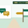 転職エージェントへの断り方を表す絵を、分野の色と模様の上に置いたイラスト