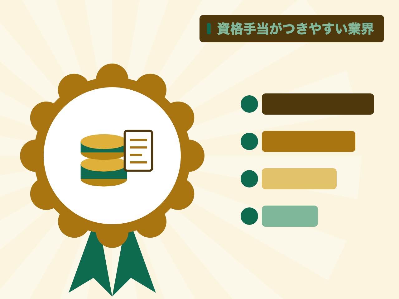 資格手当がつきやすい業界を表す絵を、分野の色と模様の上に置いたイラスト