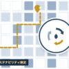 サステナビリティ検定を表す絵を、分野の色と模様の上に置いたイラスト