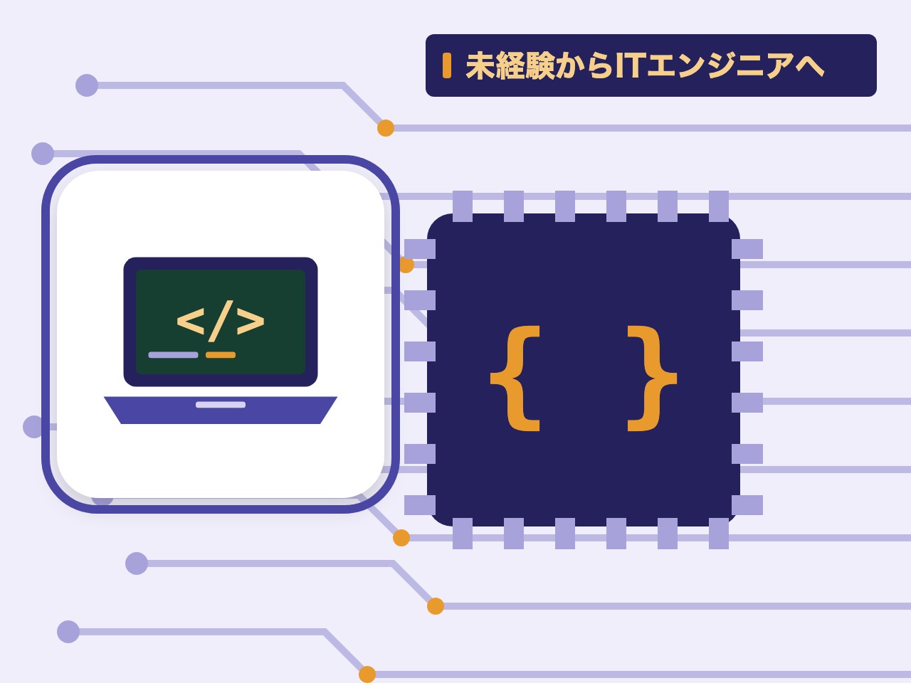 未経験からITエンジニアへを表す絵を、分野の色と模様の上に置いたイラスト