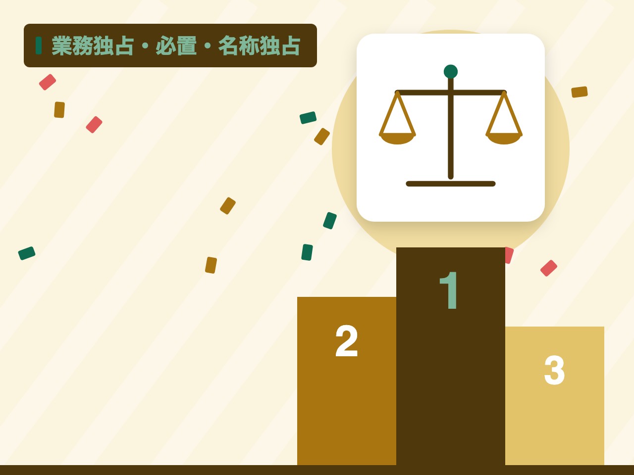 業務独占・必置・名称独占を表す絵を、分野の色と模様の上に置いたイラスト