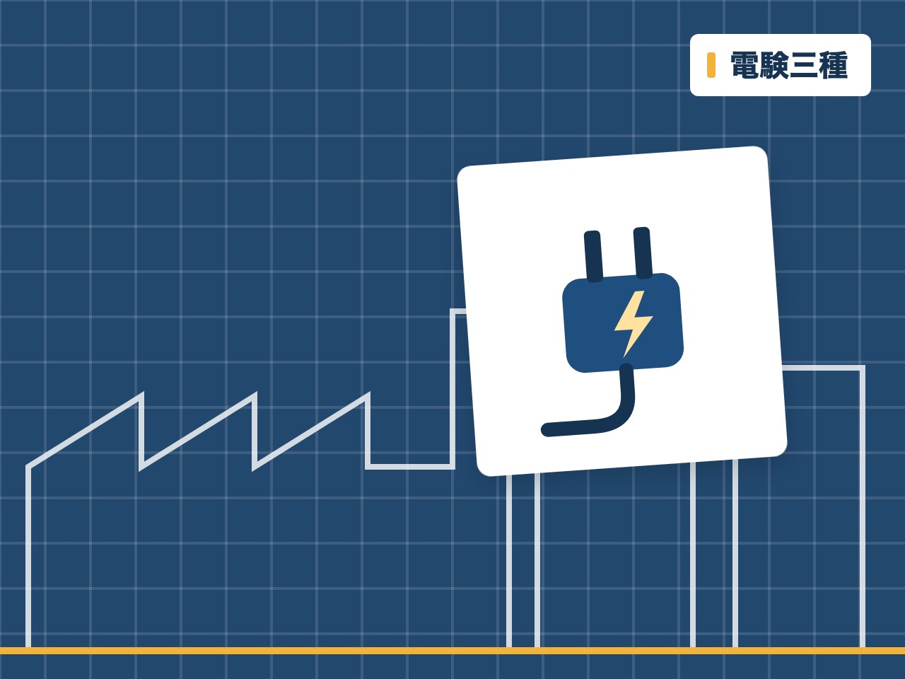 電験三種を表す絵を、分野の色と模様の上に置いたイラスト