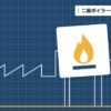 二級ボイラー技士を表す絵を、分野の色と模様の上に置いたイラスト