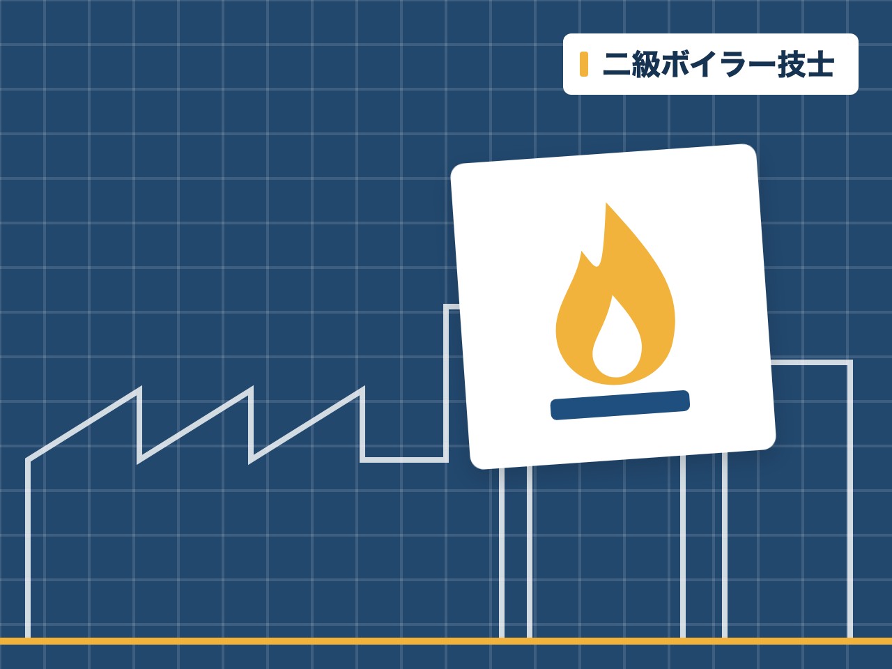 二級ボイラー技士を表す絵を、分野の色と模様の上に置いたイラスト