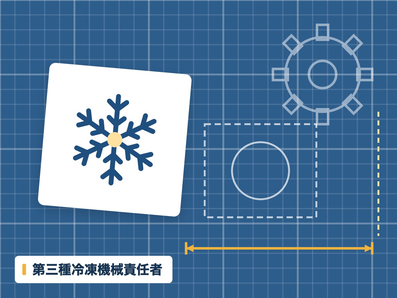 第三種冷凍機械責任者を表す絵を、分野の色と模様の上に置いたイラスト