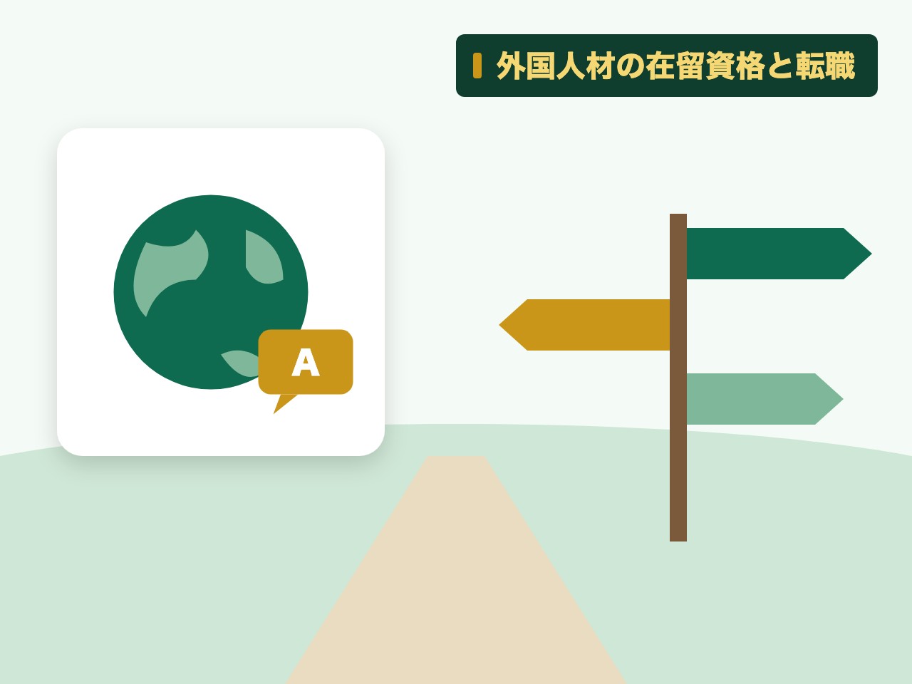 外国人材の在留資格と転職を表す絵を、分野の色と模様の上に置いたイラスト