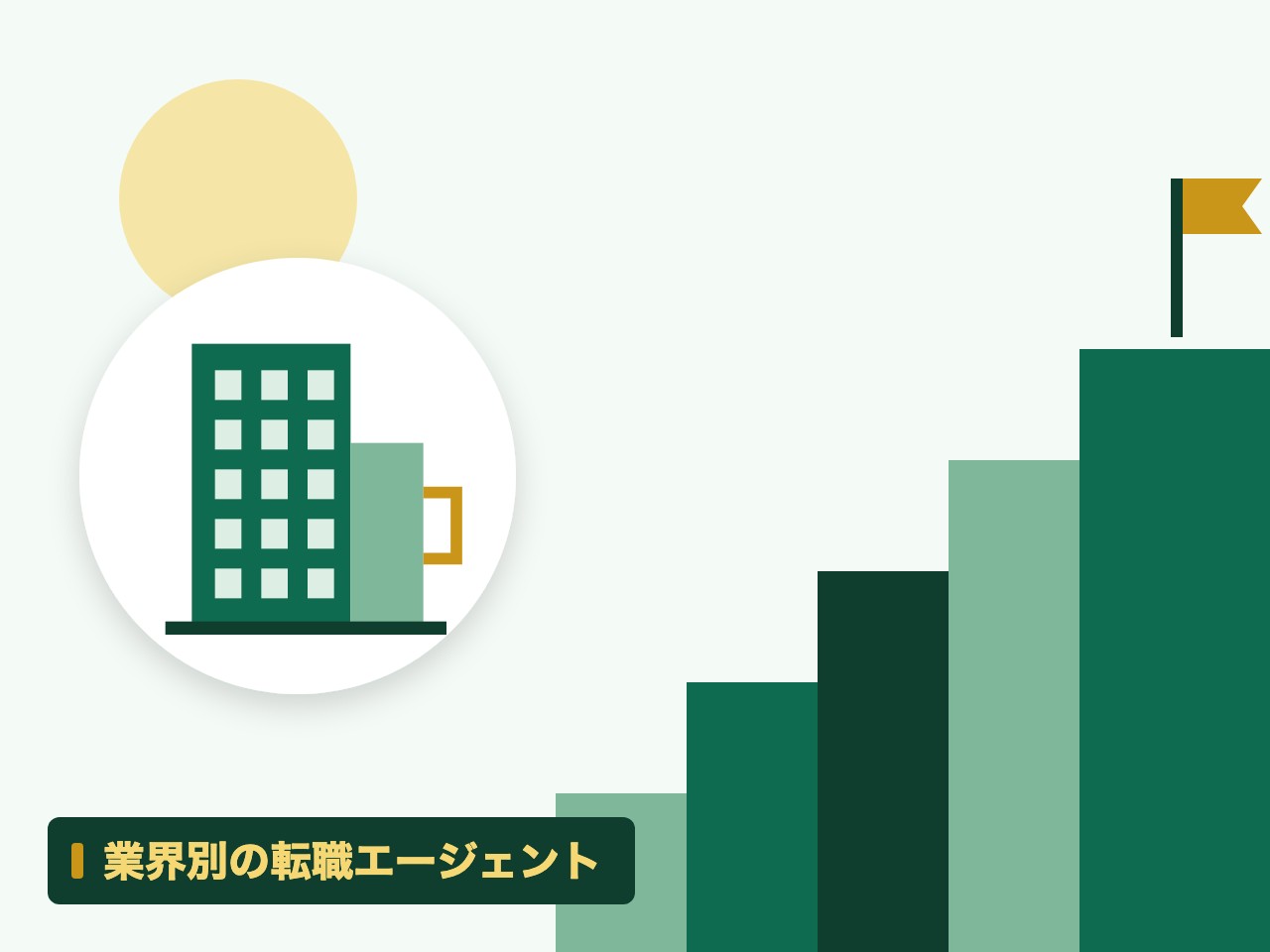 業界別の転職エージェントを表す絵を、分野の色と模様の上に置いたイラスト
