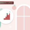 介護資格のキャリアパスを表す絵を、分野の色と模様の上に置いたイラスト