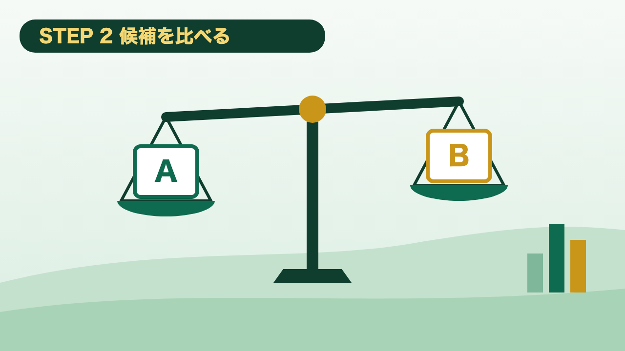 STEP2 候補を比べる。資格AとBを天びんで比べるイラスト