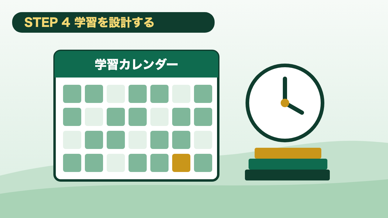 STEP4 学習を設計する。学習カレンダーと時計と参考書のイラスト